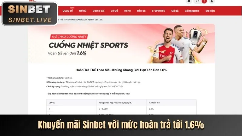 Trò chơi nổ hũ mới tại choang khuyến mãi